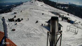 Захар Беркут 27 лютого 2026 року, 2026-02-27 13:00