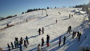 Pyłypeć 20 styczeń 2026 rok, 2026-01-20 13:00