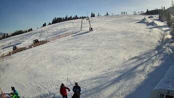 Pyłypeć 21 styczeń 2026 rok, 2026-01-21 13:00