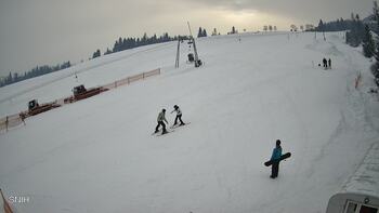 Pyłypeć 23 styczeń 2026 rok, 2026-01-23 10:00