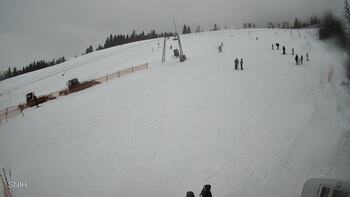 Pyłypeć 24 styczeń 2026 rok, 2026-01-24 16:00