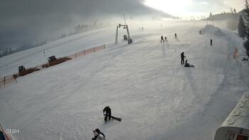 Pyłypeć 25 styczeń 2026 rok, 2026-01-25 10:00