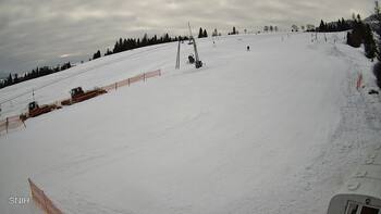 Pyłypeć 1 luty 2026 rok, 2026-02-01 10:00