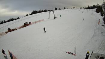 Pyłypeć 3 luty 2026 rok, 2026-02-03 13:00