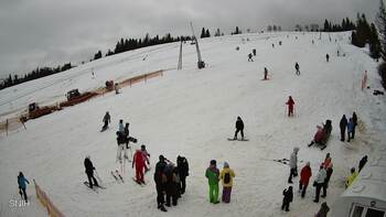 Pyłypeć 8 luty 2026 rok, 2026-02-08 13:00