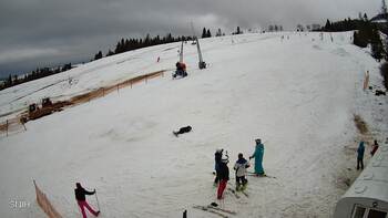 Pyłypeć 13 luty 2026 rok, 2026-02-13 13:00