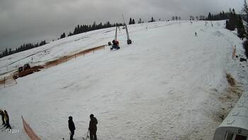 Pyłypeć 13 luty 2026 rok, 2026-02-13 16:00