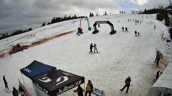 Pyłypeć 14 luty 2026 rok, 2026-02-14 13:00