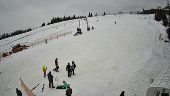 Pyłypeć 15 luty 2026 rok, 2026-02-15 16:00