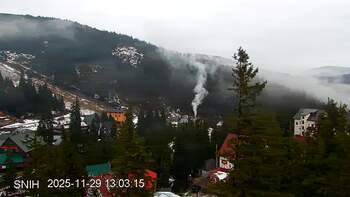 Драгобрат 29 листопада 2025 року, 2025-11-29 13:00