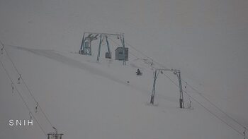 Drahobrat 2 luty 2026 rok, 2026-02-02 10:00