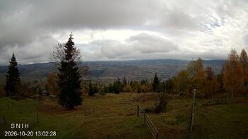 Yasinia 20 october 2026 year, 2026-10-20 13:00