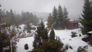 Пилипець 6 лютого 2026 року, 2026-02-06 10:00