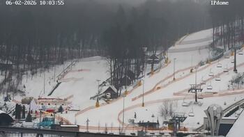 EMILY RESORT 6 luty 2026 rok, 2026-02-06 10:00