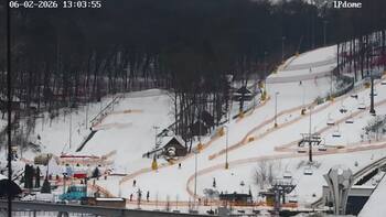 EMILY RESORT 6 luty 2026 rok, 2026-02-06 13:00