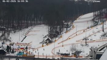 EMILY RESORT 6 luty 2026 rok, 2026-02-06 16:00