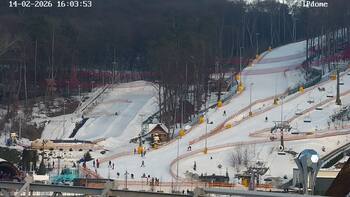 EMILY RESORT 14 лютого 2026 року, 2026-02-14 16:00