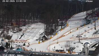 EMILY RESORT 20 лютого 2026 року, 2026-02-20 13:00