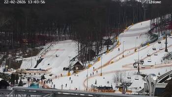 EMILY RESORT 22 лютого 2026 року, 2026-02-22 13:00