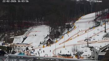 EMILY RESORT 22 лютого 2026 року, 2026-02-22 16:00