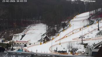 EMILY RESORT 23 лютого 2026 року, 2026-02-23 10:00