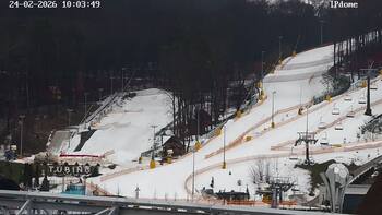 EMILY RESORT 24 лютого 2026 року, 2026-02-24 10:00