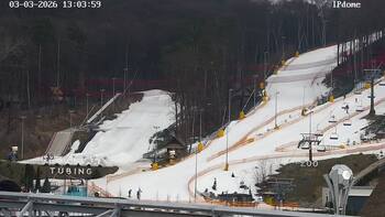 EMILY RESORT 3 березня 2026 року, 2026-03-03 13:00