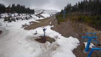 Wyciąg «Szczyt Karpat»