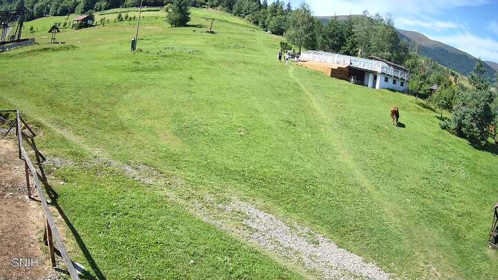 Izki — Panorama