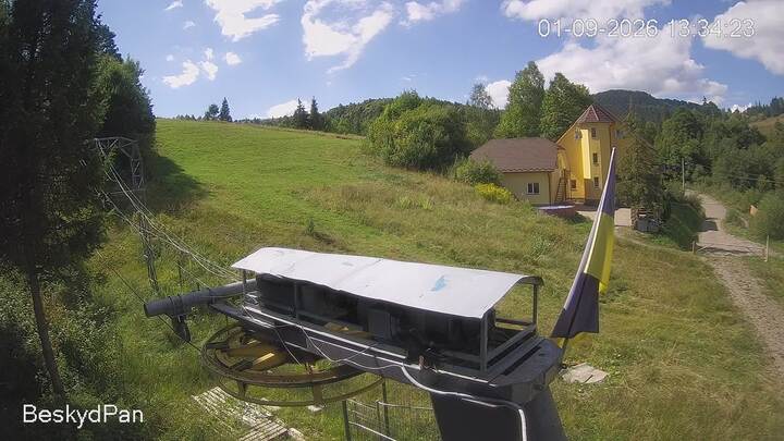 Beskyd — Lower station