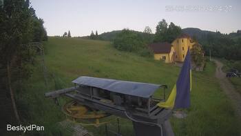 Stacja dolna