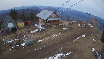 Peak — Central Lift View webcam