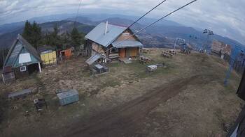 Peak — Central Lift View webcam