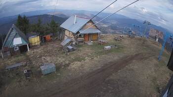 Peak — Central Lift View webcam