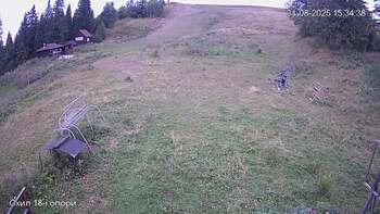 Slope of the 18th support