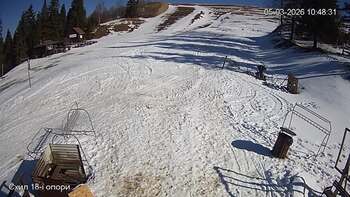 Slope of the 18th support