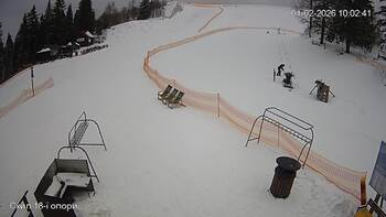 Slope of the 18th support