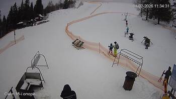 Slope of the 18th support