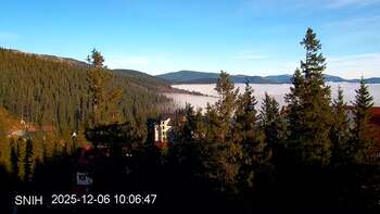 Hotel «Chata Magnata» – Panorama