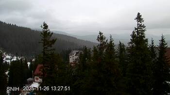 Готель «Хата Магната» – Панорама