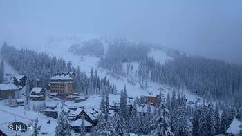 Готель «Хата Магната» – Панорама