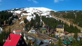 Hotel «Chata Magnata» – Panorama